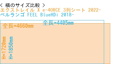 #エクストレイル X e-4ORCE 3列シート 2022- + ベルランゴ FEEL BlueHDi 2018-